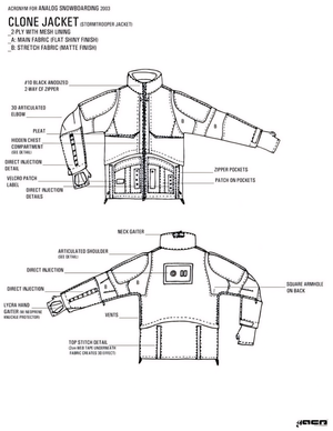 acronym for analog snowboarding 2003
